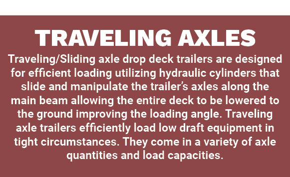 TRAVELING AXLES Traveling/Sliding axle drop deck trailers are designed for efficient loading utilizing hydraulic cyli...