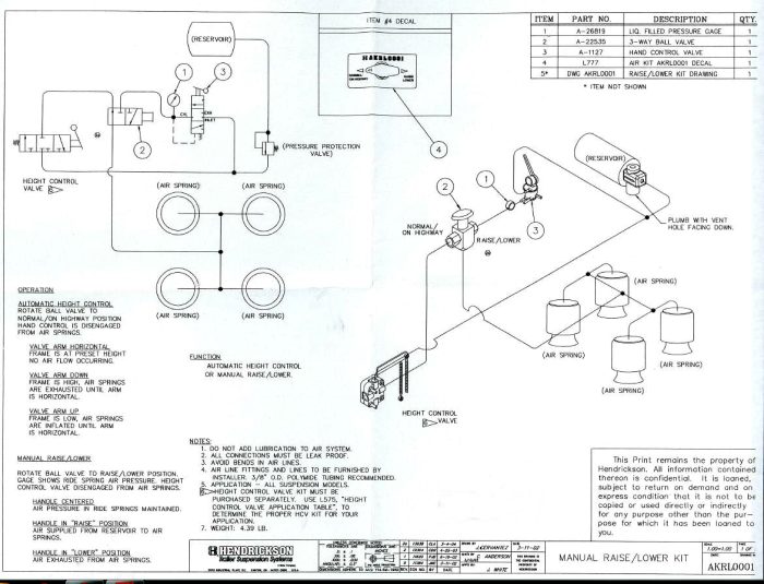 Hendrickson AKRL0001 Manual Height Control Valve Kit  FON 55000014 - Image 3